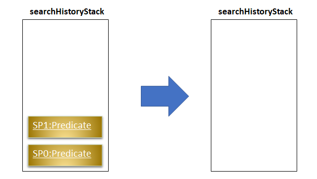 clearSearchHistoryStack